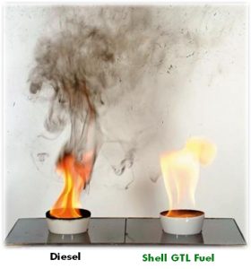 Shell GTL Fuel minder roet en rook