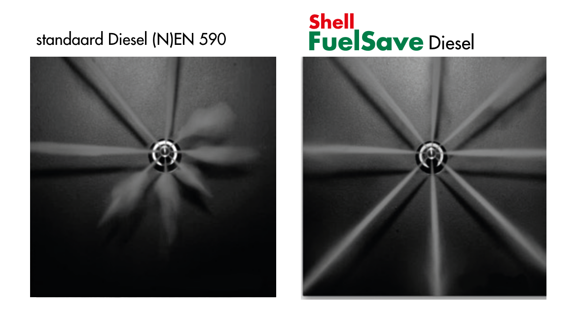 Injectoren aanslag Shell FuelSave voorkomt aanslag op injectoren