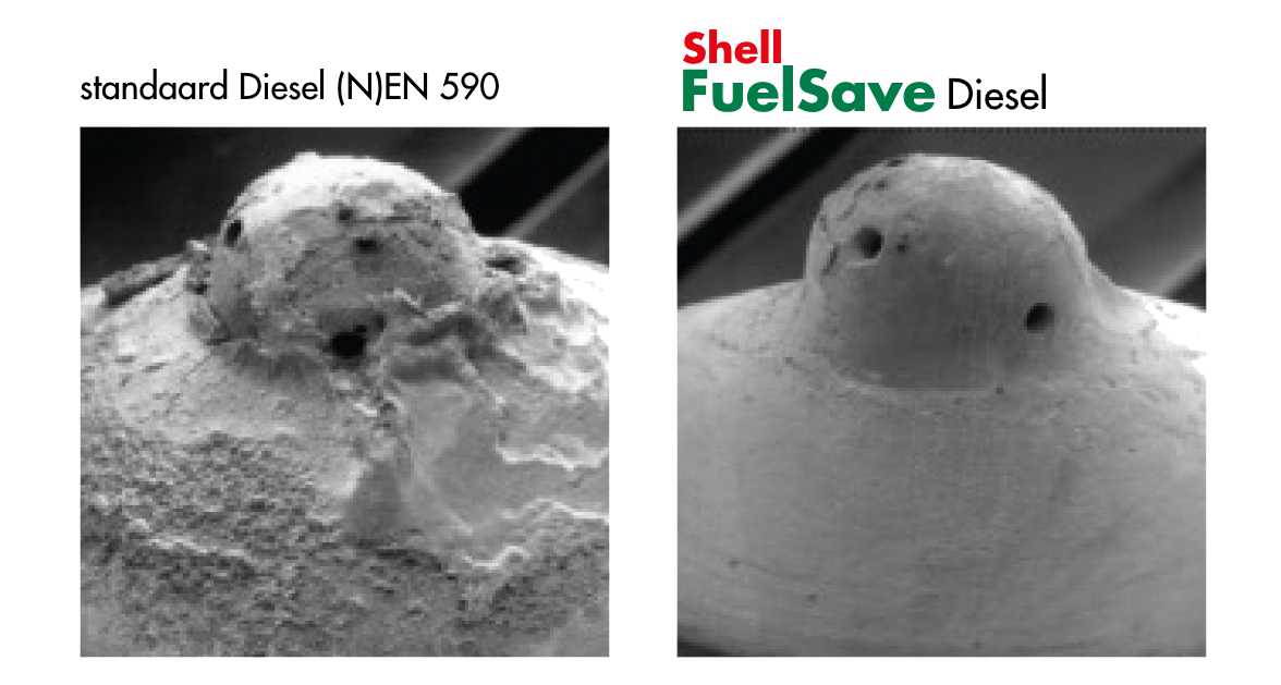 Injectoren aanslag Shell FuelSave voorkomt aanslag op injectoren
