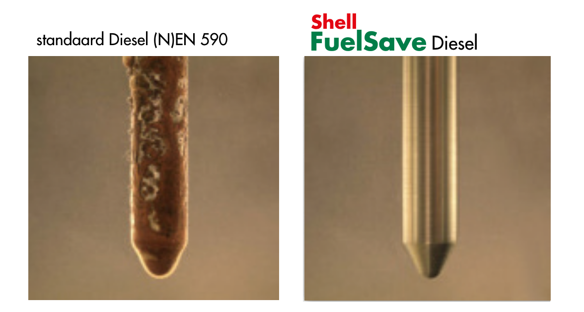 Injectoren corrosie Shell FuelSave voorkomt corrosie